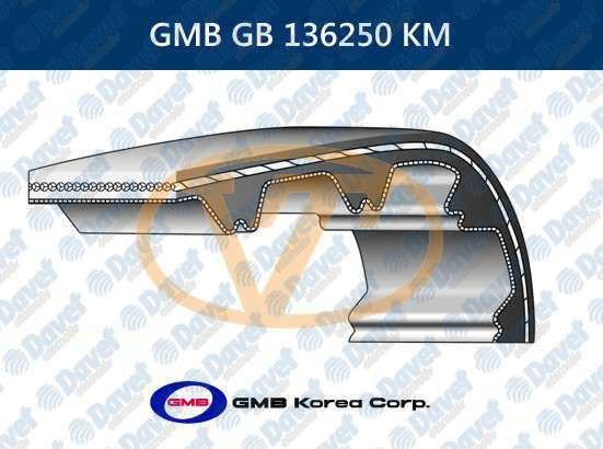 GMB GB136250KM Eksantrik Kayisi 136sp254h Partner-Berlingo 1.9 --